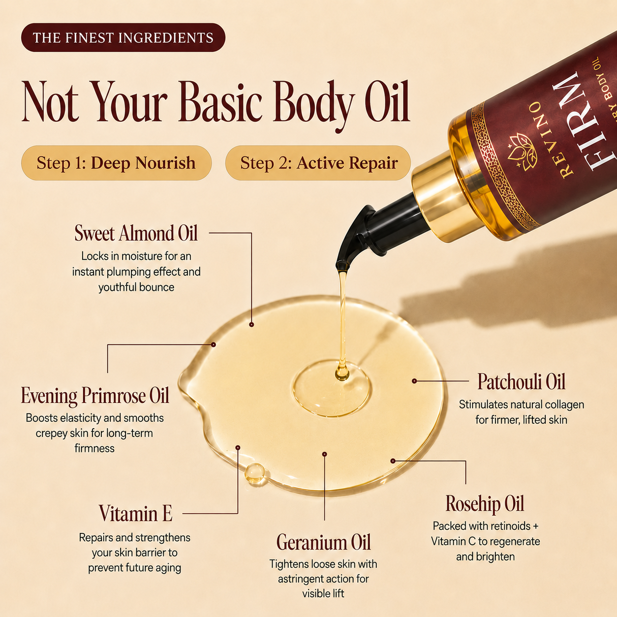 Revino Firm Body Oil 100ml